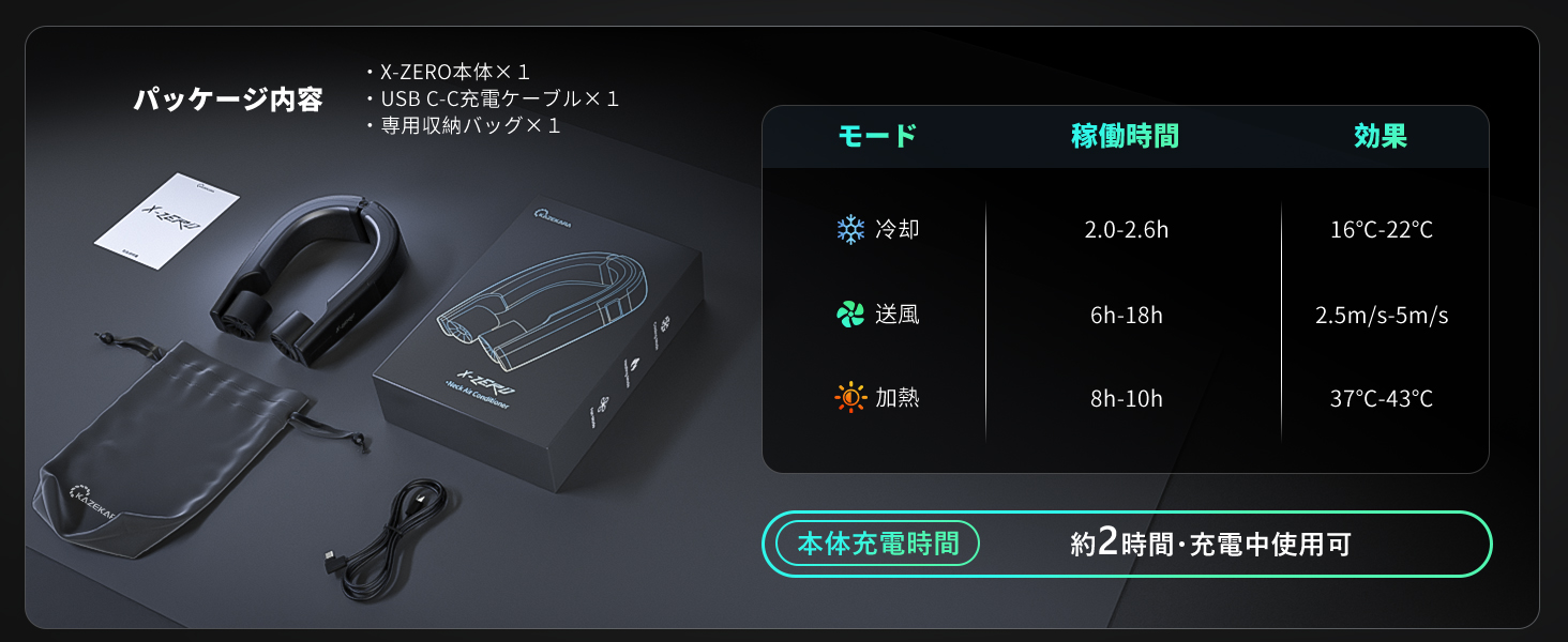 パッケージ内容