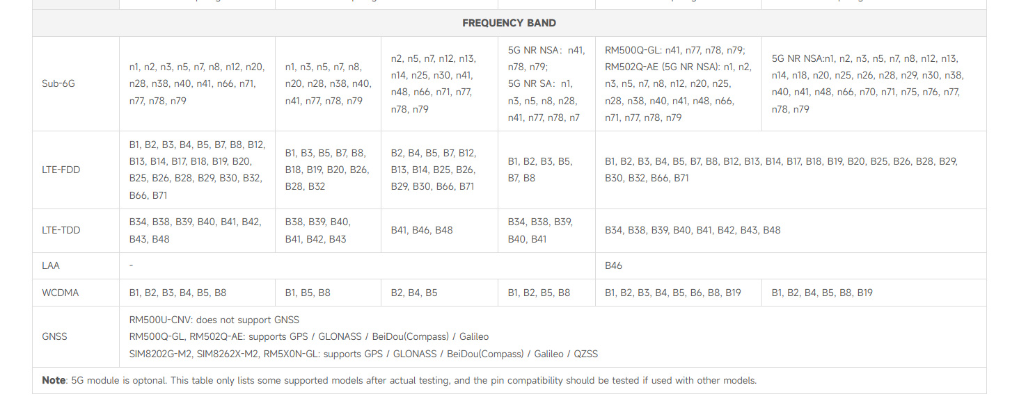 Large manufacture image 3