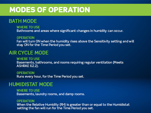 DHD05, humidity sensor, Leviton