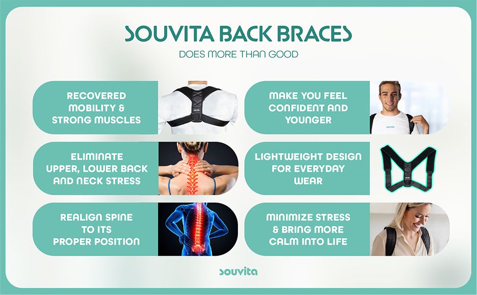 SOUVITA Back Braces Features.