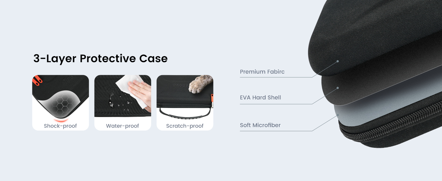 ninetendo switch case