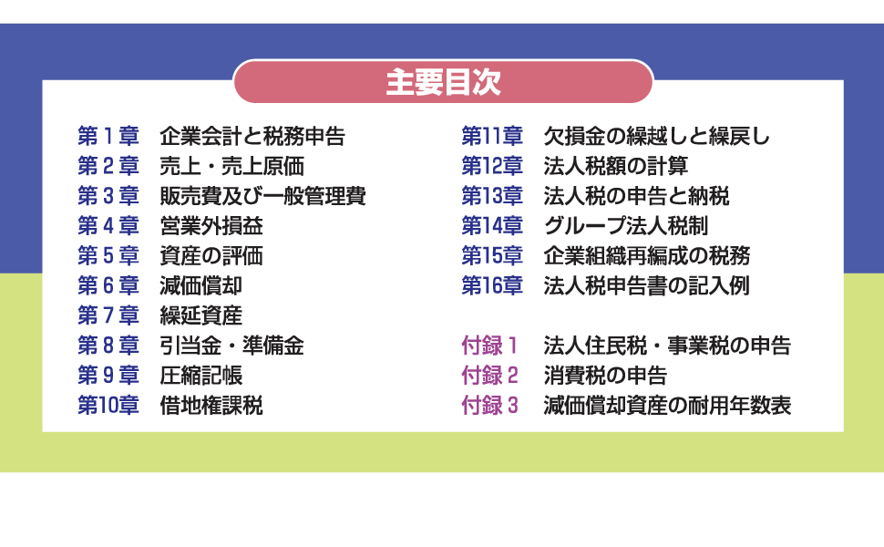 重点解説／法人税申告の実務 平成17年版/清文社/鈴木基史