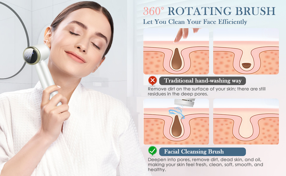 Facial Cleansing Brush