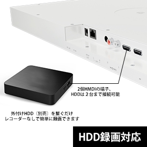Amazon.co.jp: SYLVOX 15.6V テレビ キッチン用 フリップダウン