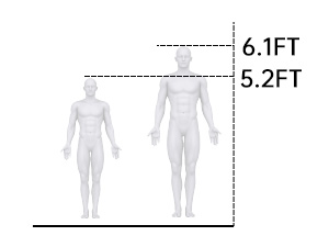 Massage chair Applicable height group