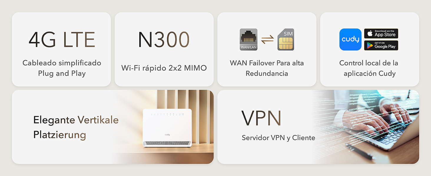 . Los puntos destacados incluyen 4G LTE, Wi-Fi N300, la capacidad de doble SIM, la compatibilidad con VPN y el control de aplicaciones para teléfonos inteligentes. El dispositivo tiene un elegante diseño vertical.