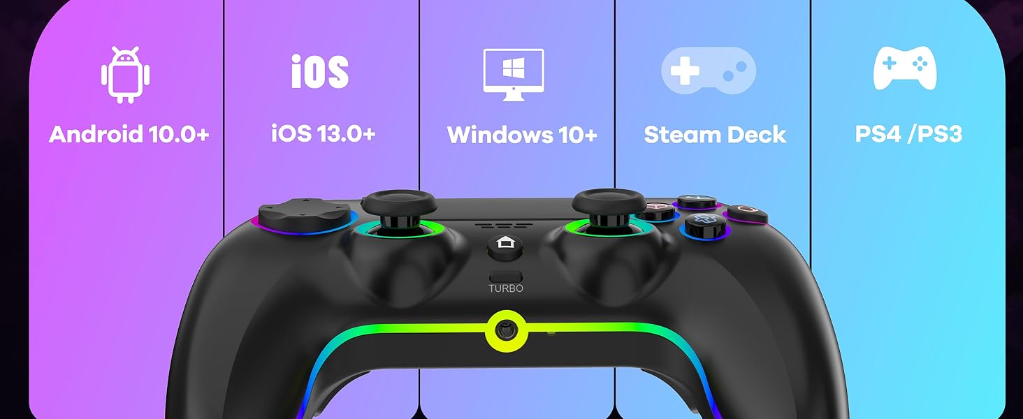 controller with PS4