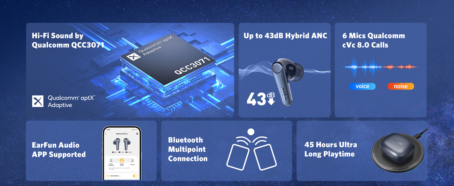 earbuds bluetooth wireless