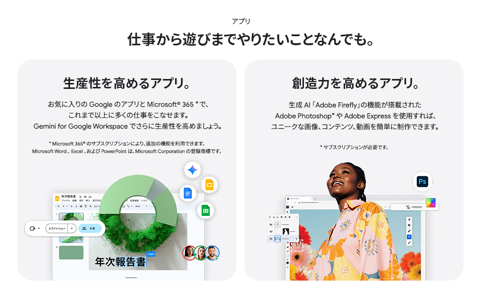 生産性を高めるアプリ