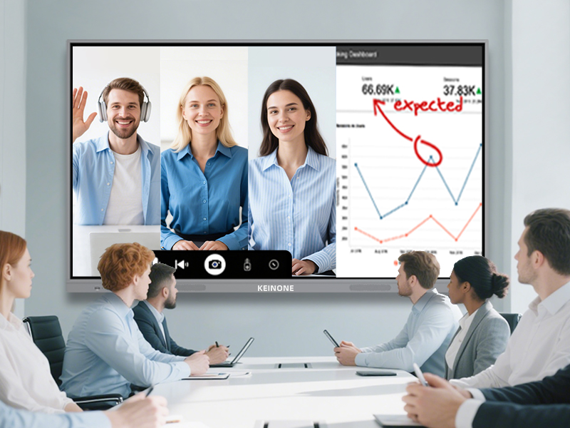 smart board for meetting