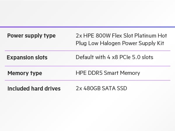 Technical Specifications
