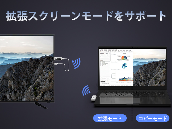Amazon.co.jp: USB-C 3.1 ワイヤレス HDMI 送受信機セット hdmi 無線