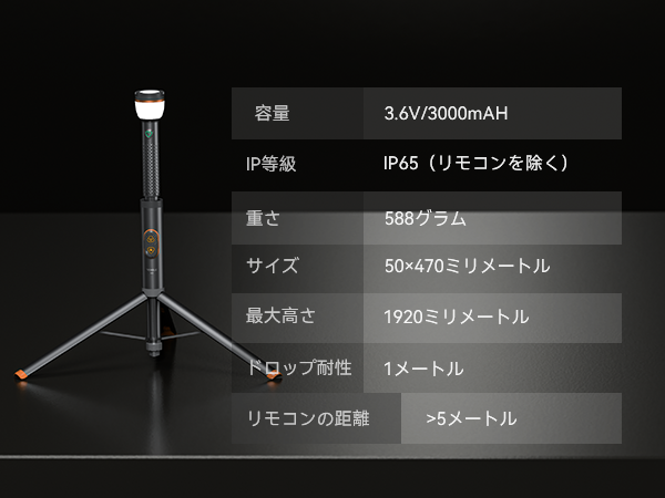 【人気商品】キャンプ ライト 伸縮式＆折りたたみ式 800ルーメン LEDキャン Amazon.co.jp: キャンプ ライト 伸縮式＆折りたたみ式 800