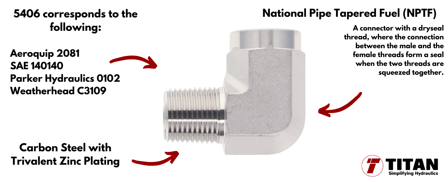 TITAN FITTINGS 55021212PK10 90° Street Elbow 3/4" NPTF Male x 3/4" NPTF