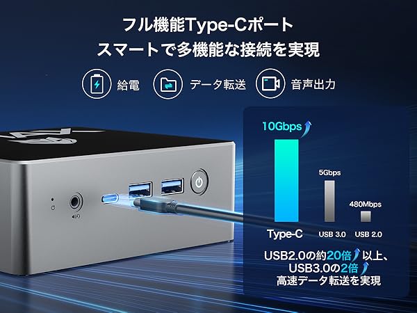 フル機能Type-Cポート