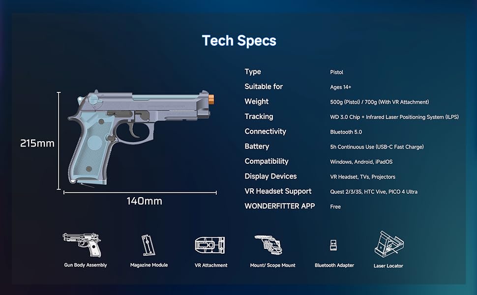 Tech Specs