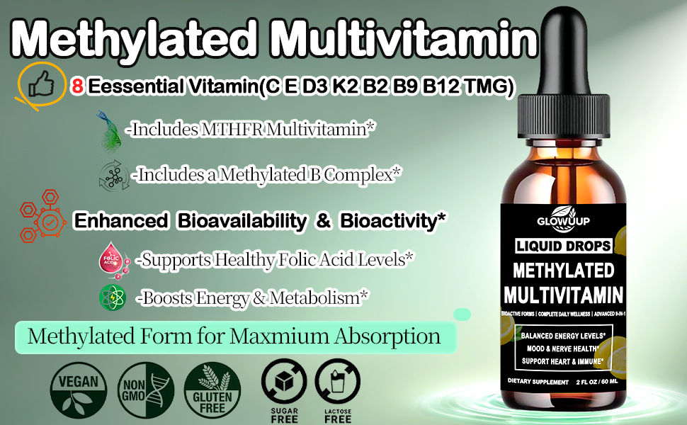 methylated multivitamin for men women