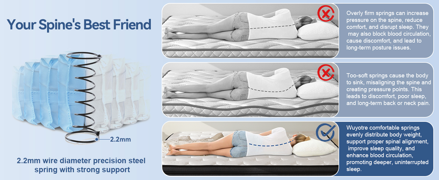 memory foam hybrid mattress in a box