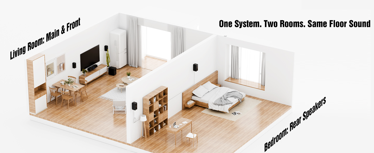 soundbar for living room, for bedroom