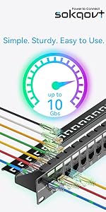 cat6 coupler patch panel