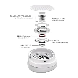 水月雨(MOONDROP) 空鳴 - VOID 開放型 モニターヘッドホン 水月雨（MoonDrop） 空鳴-VOID｜新品通販フジヤエービック