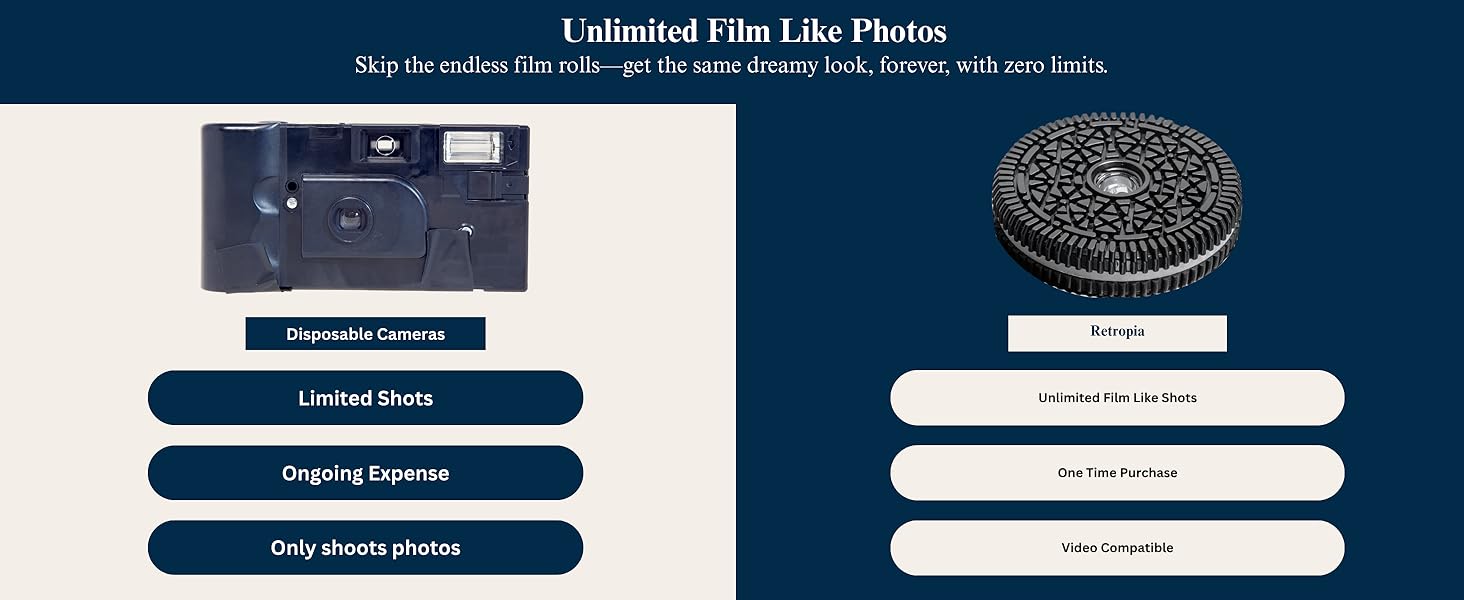 disposable camera lens disposable camera bulk retropie lens vintage digital camera camera lens