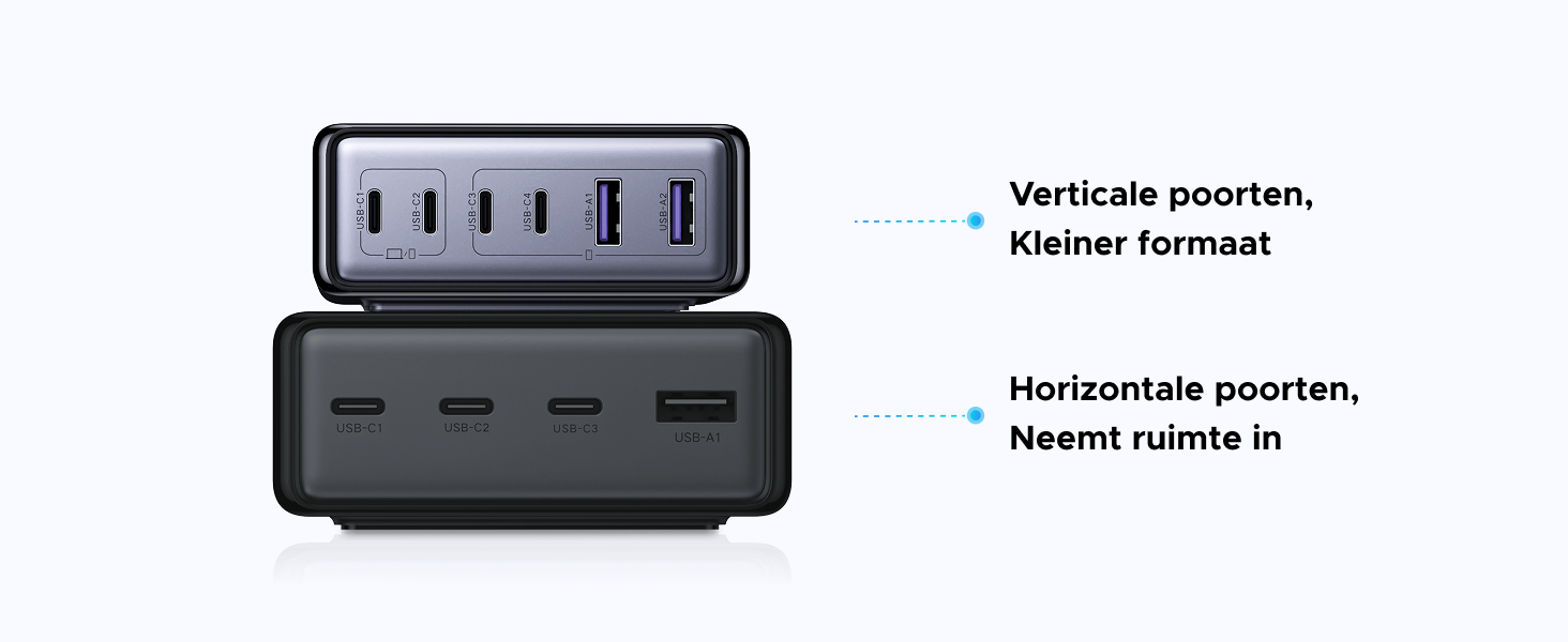De tekst luidt 'Verticale poorten', 'Horizontale poorten', 'Kleiner formaat'. Zwart USB-hub-apparaat met meerdere poortconfiguraties en een vergelijking van compacte afmetingen.