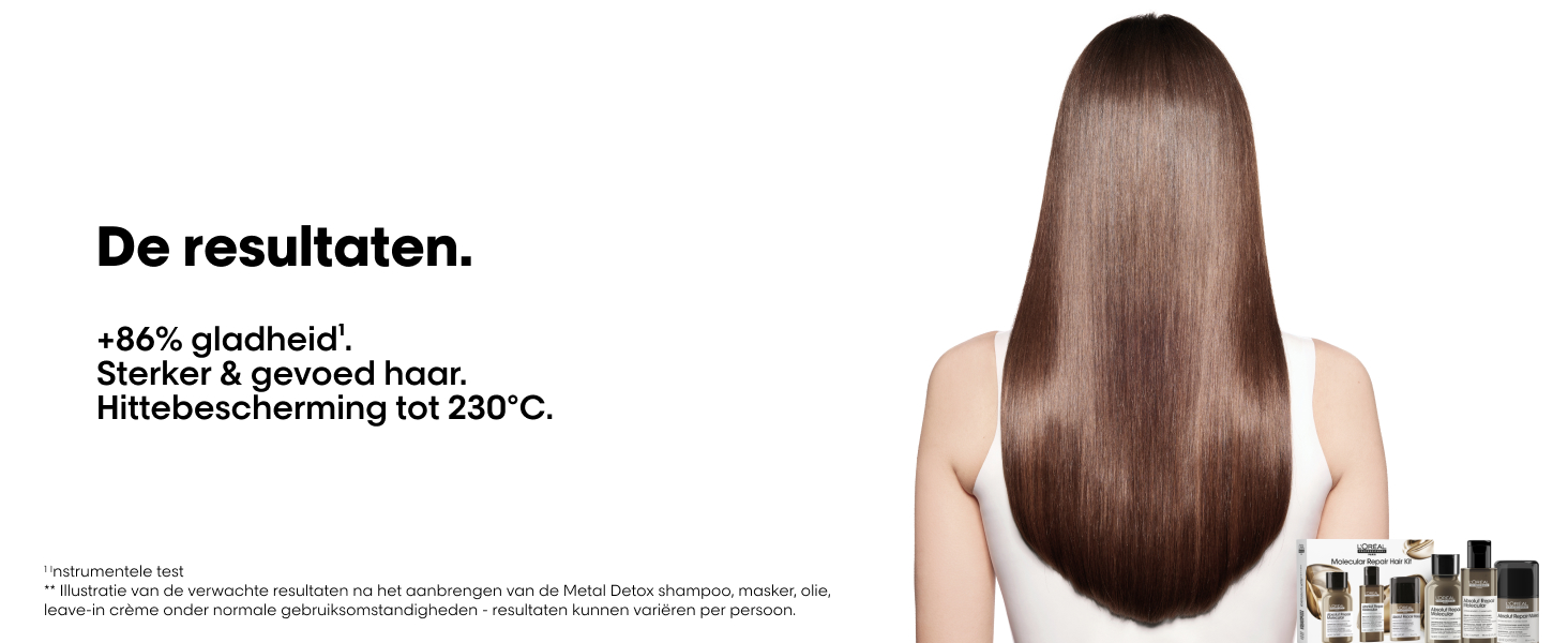 L'Oréal Professionnel, Absolut Repair Molecular Mini Trio , Discovery Set