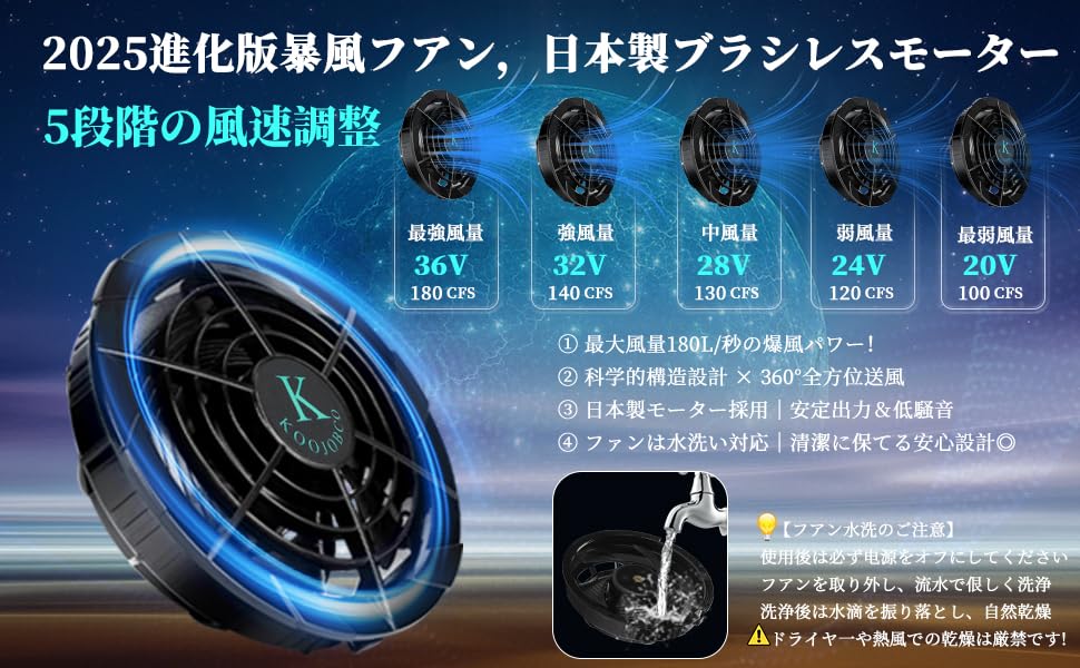 Amazon.co.jp: 36V高出力 20000mAh大容量バッテリー 36V空調作業