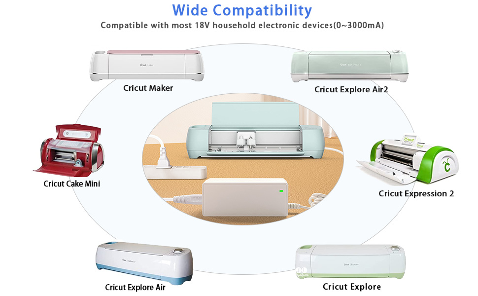 Amazon.com: 18V 3A Power Cord for Cricut Explore air 2/Expression 2 ...