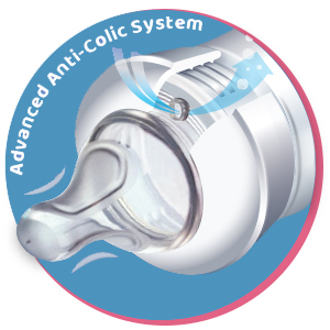 anti-colic system for comfortable feeding, baby milk feeding bottle