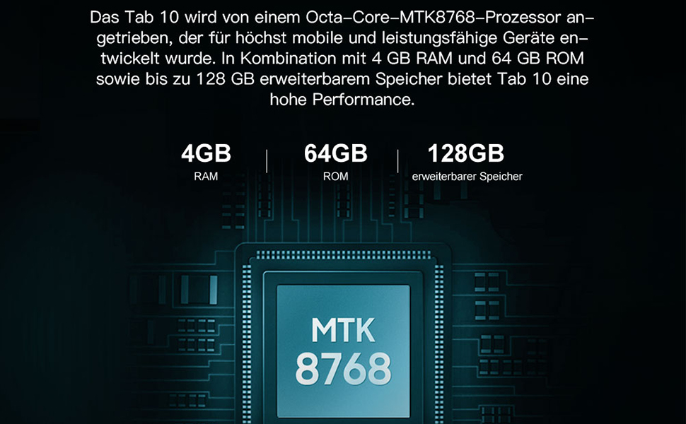 tablets