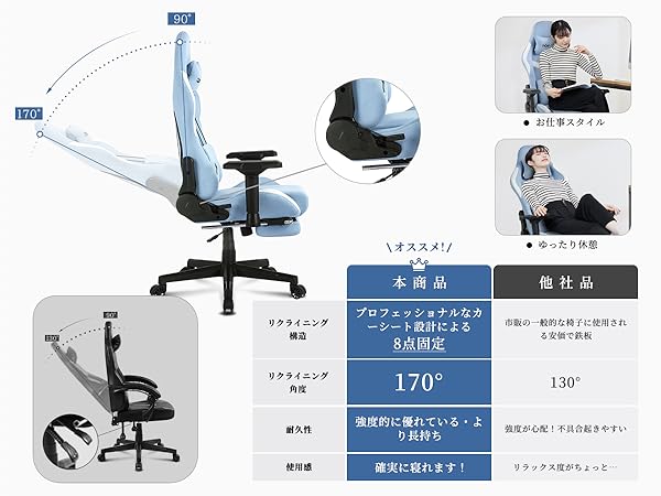 Amazon.co.jp: Dowinx ゲーミングチェア ファブリック