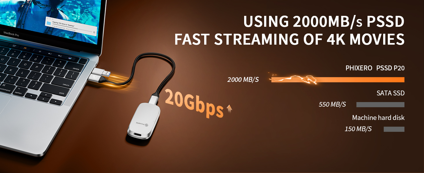 External Solid State Drives