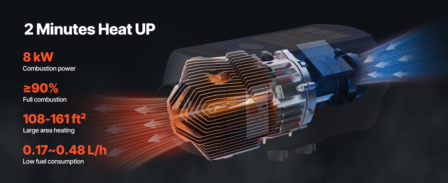 Le texte indique « 2 MINUTES PUSH UP » et « 4,5 V ». Bannière marketing montrant un fond sombre avec des effets d'éclairage rouge et bleu.