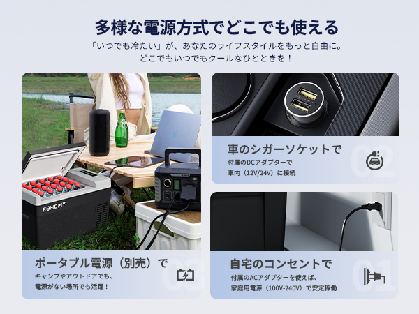 Euhomy 車載冷蔵庫 18L Amazon.co.jp: EUHOMY 車載冷蔵庫 ポータブル冷蔵庫 小型