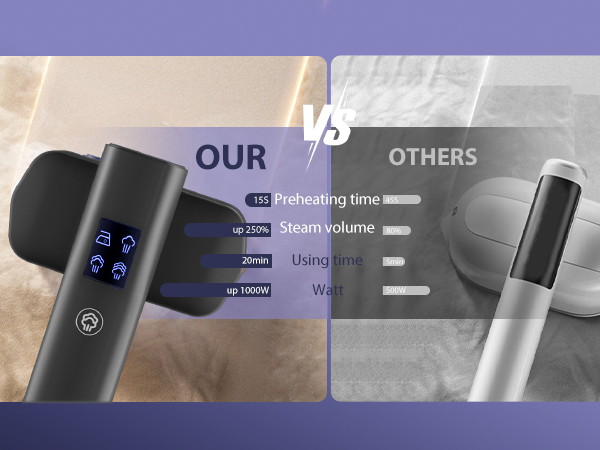 Pro 2 In 1 Steamer＆Iron