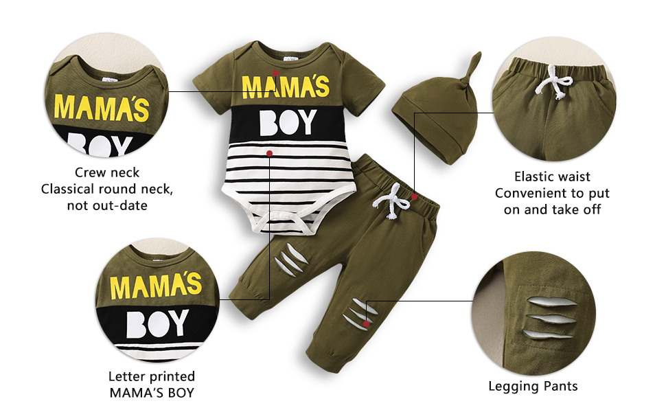 baby boy outfits 0-3 months