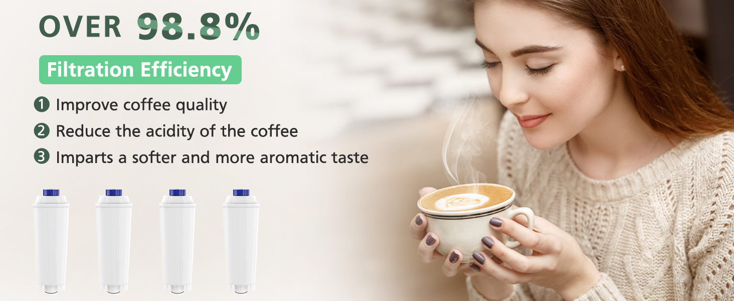 Water Filter for Delonghi Coffee Machine -Coffee Filter Replacement for DeLonghi DLSC002