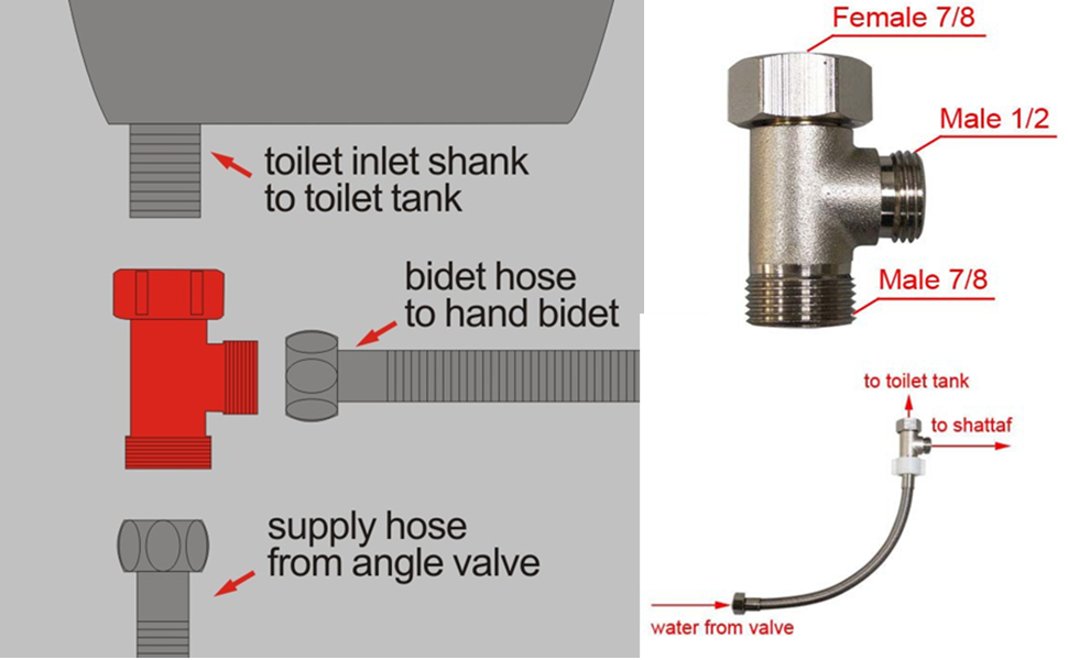 ViaGasaFamido Bidet T Adapter 15/16" x 15/16" x 1/2" Brass Shower Head