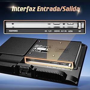 televisión de cocina