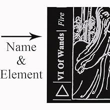 name&element