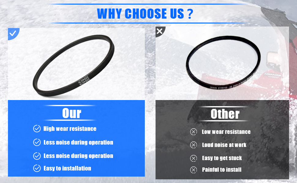 302040014 Snowblower Belt Auger Drive Belt Compatible with