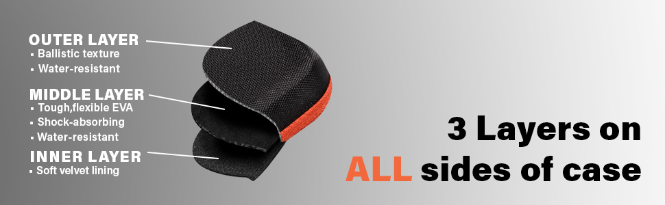 getgear GPS Case for Spot X with Bluetooth 2-Way Satellite Messenger