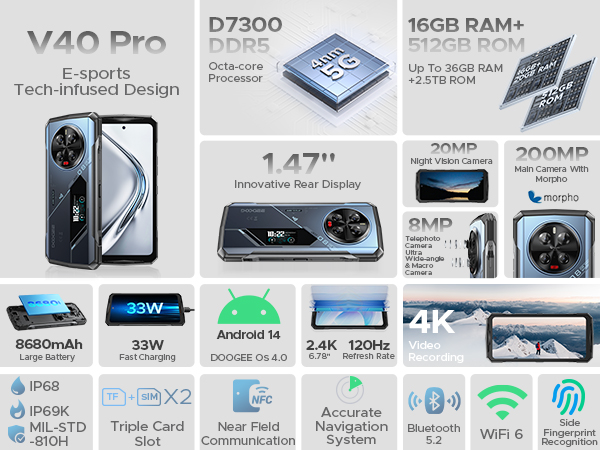 DOOGEE V40 Pro 5G 16GB+512GB ブルー グローバル版 DOOGEE V40 Pro 5G 16GB+512GB ブルー グローバル版 DOOGEE V40