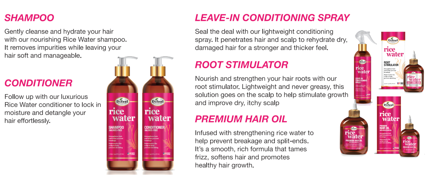 Difeel Rice Water PRODS WEB