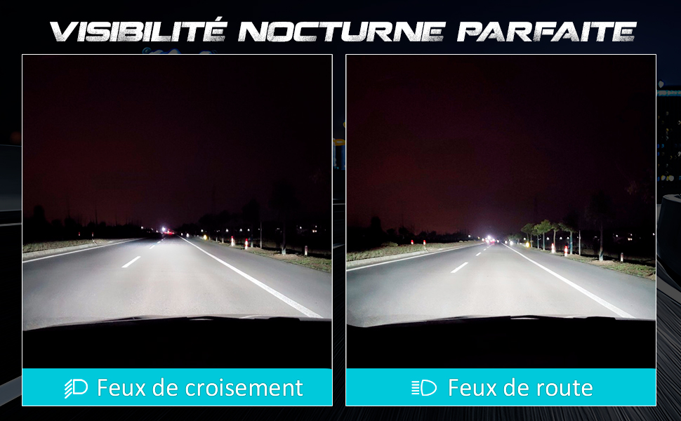 KOYOSO Ampoules H7 LED 19000LM 110W pour 12V Automobiles, 6500K Blanc led voiture ampoule led moto ampoule led h7 ampoule led h7 moto h7led ampoules h7 led