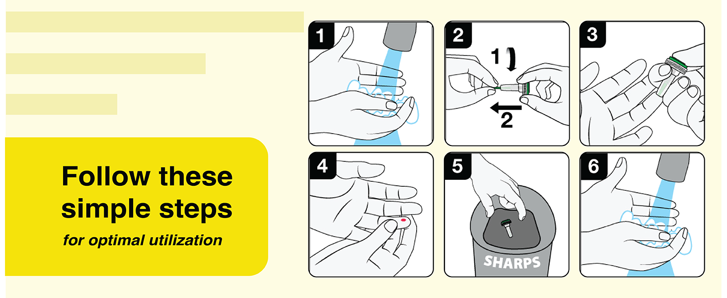 how to use