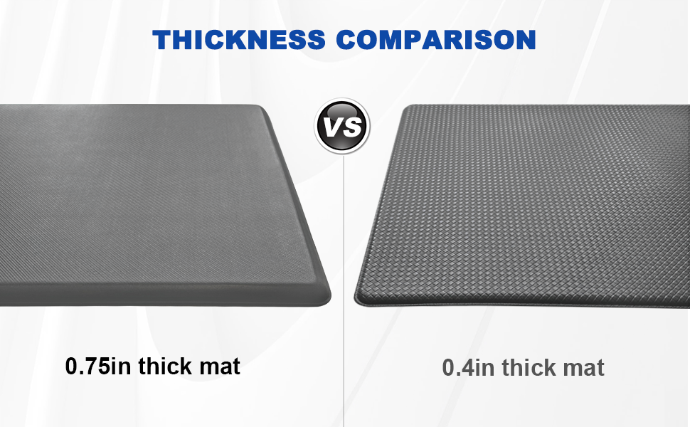 Artnice Kitchen Floor Mats Cushioned Anti Fatigue One Piece, 0.75" Thick Kitchen