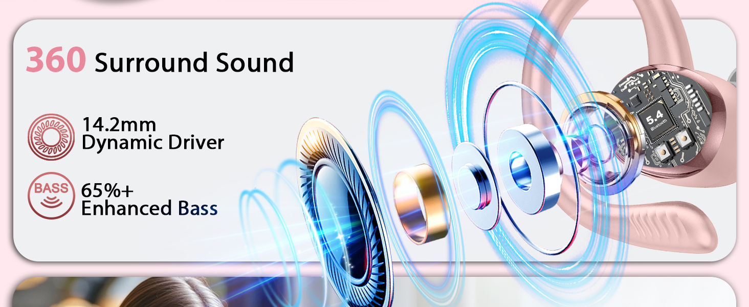 Technical diagram showing earphone components including 14.2mm dynamic driver and 360-degree surround sound feature with enhanced bass illustration.